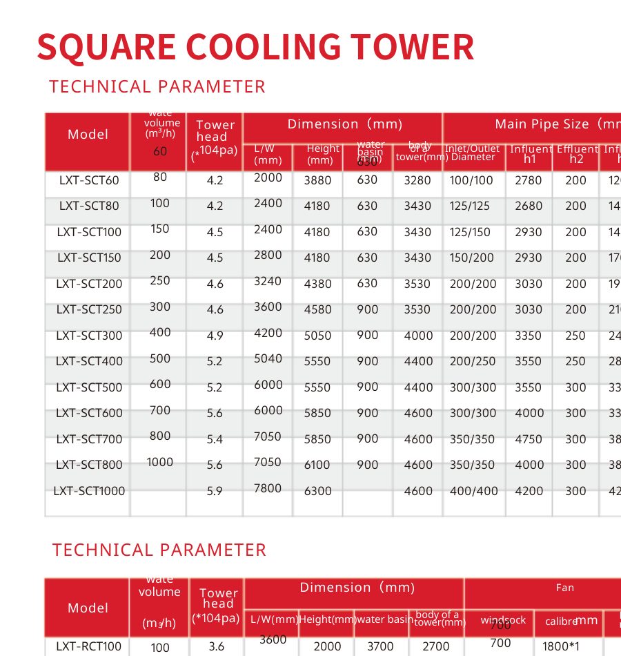 Square cooling tower
